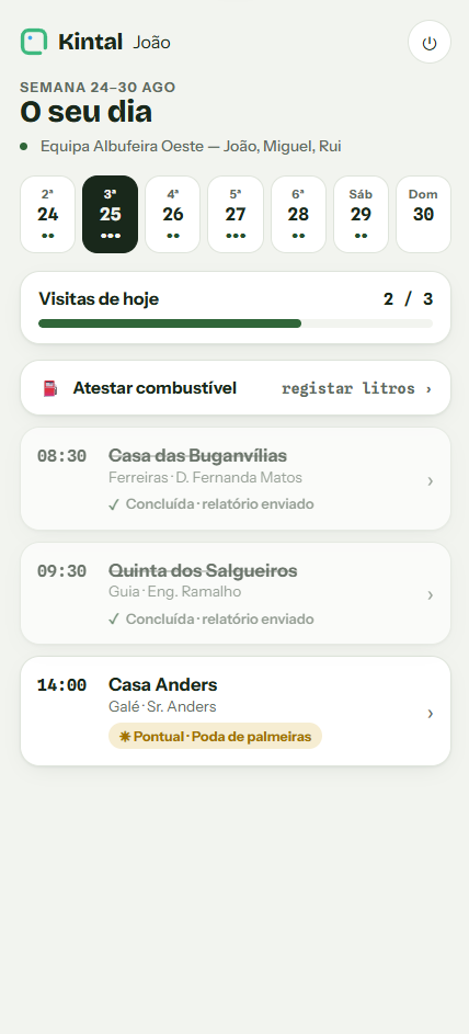 Kintal app for garden and pool maintenance crews showing the work day